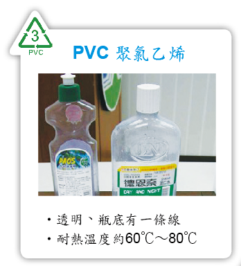 PVC bottle