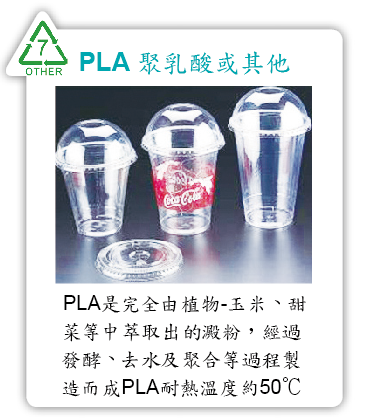 PLA cup